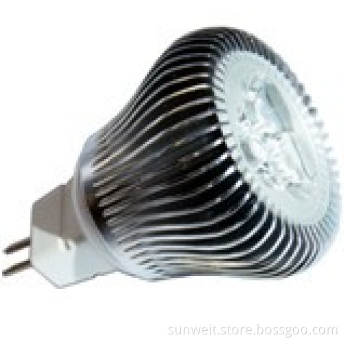 LED Spotlight